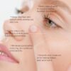 Fayankou Retinol Peptide Anti-Wrinkle Essence Serum - Image 6