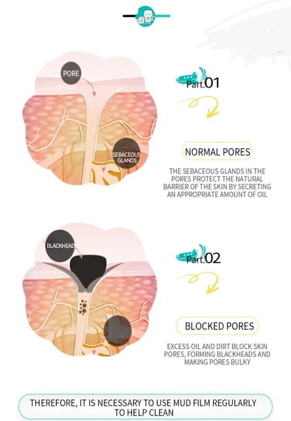 Images Salicylic Acid Cleansing Mask - Image 6