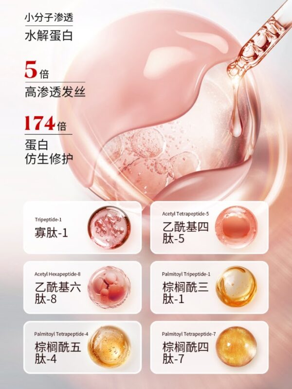 Diverse Polypeptide Keratin Shampoo - Image 2